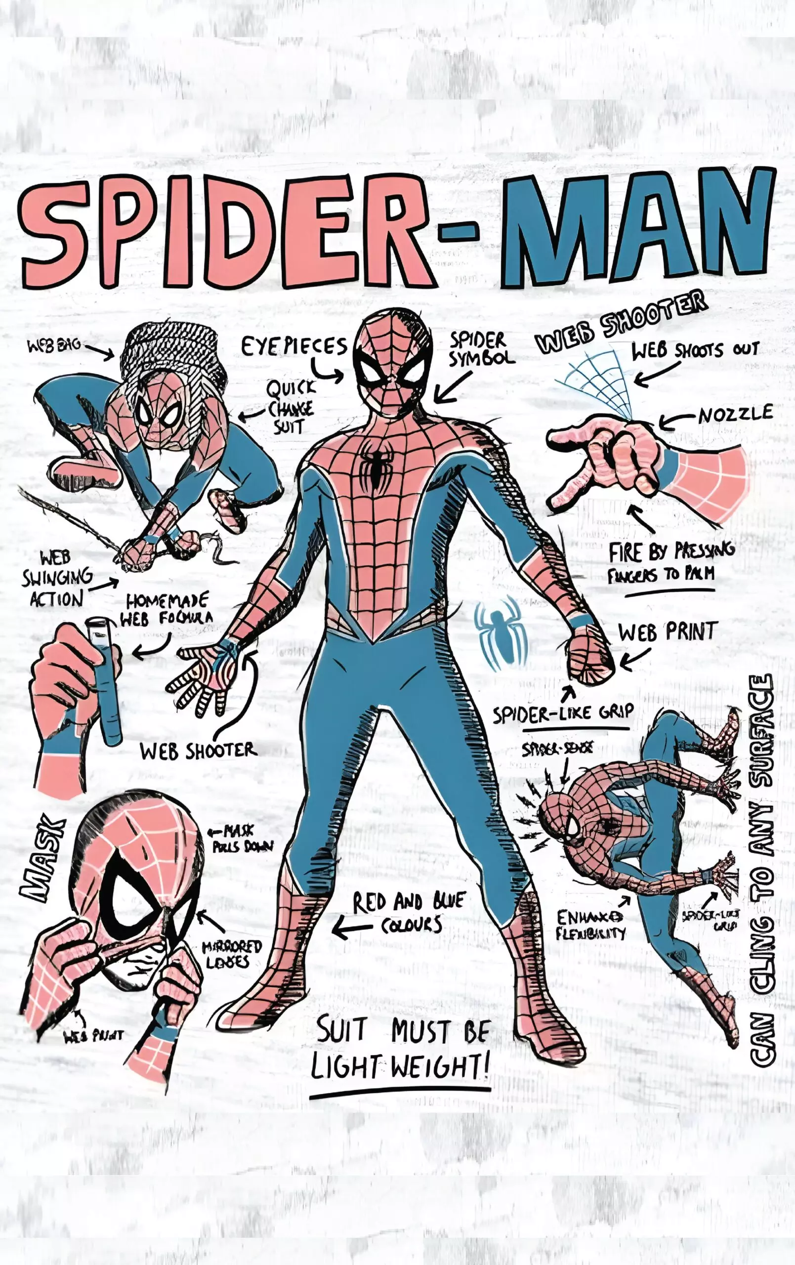 Spider Man - Poster