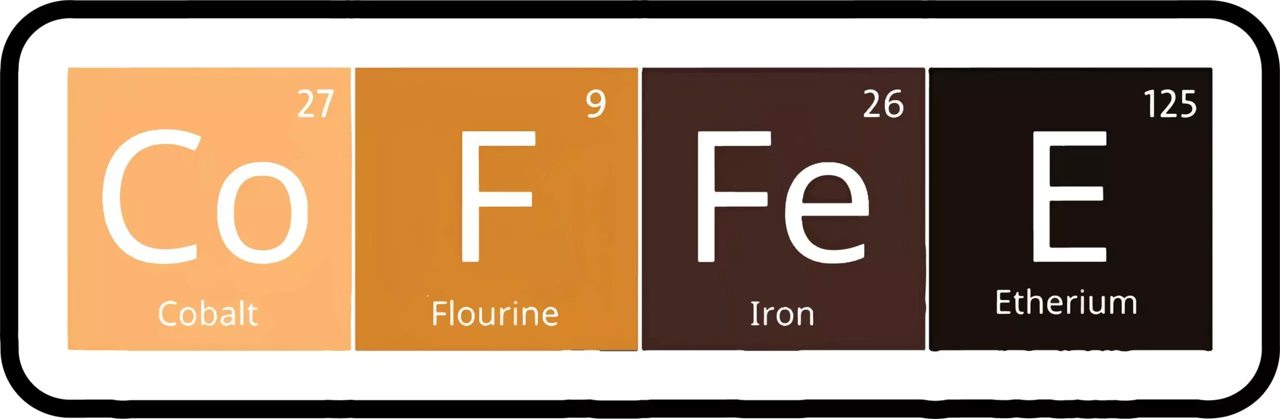 CoFFeE Periodic Table - Coffee - Sticker
